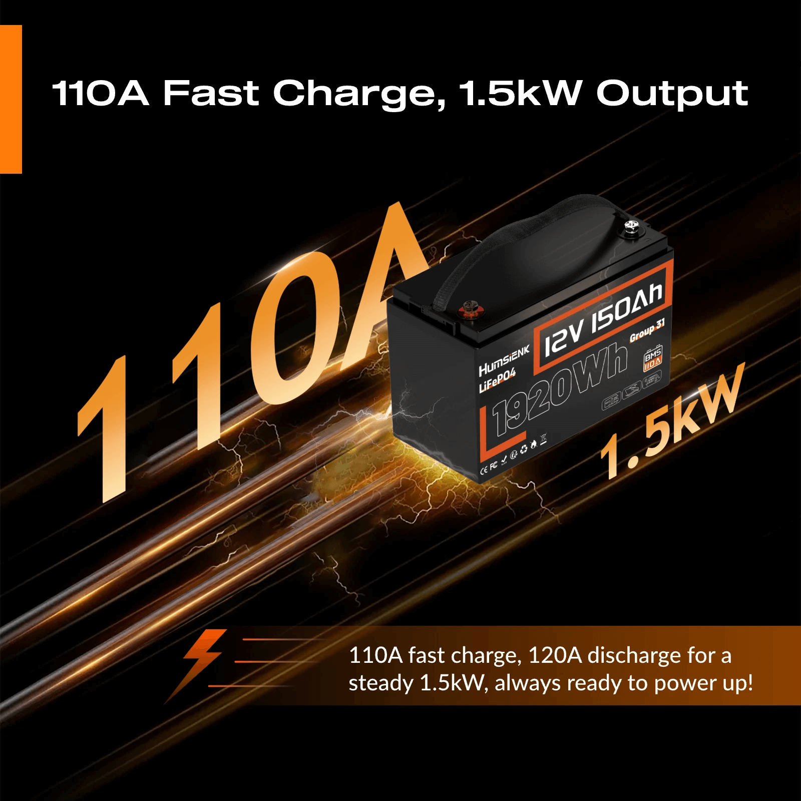 Humsienk 12V 150Ah LiFePO4 Battery 110A Fast Charge 1.5kW Output