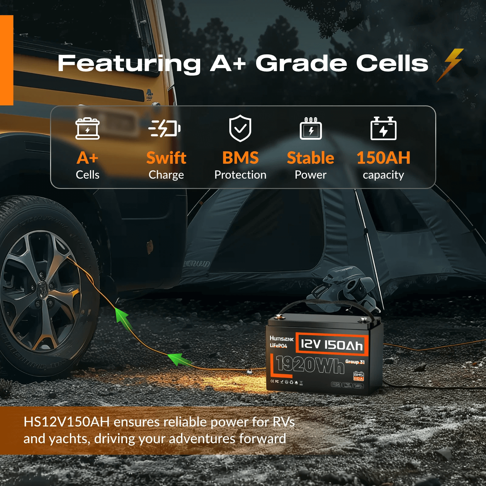Humsienk 12V 150Ah LiFePO4 Battery A Grade Cells
