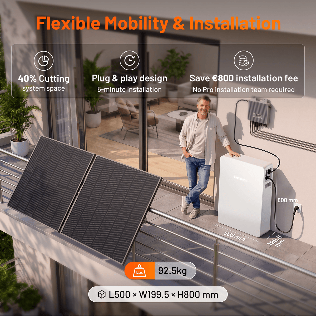 Humsienk NOVA All-in-One 2500W balkonzonnepanelensysteem (7680Wh LiFePO4)