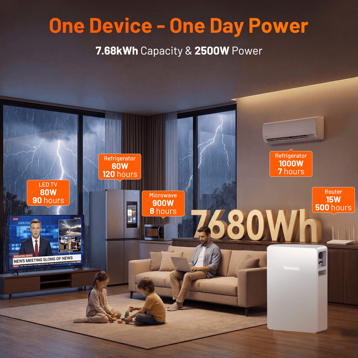 Humsienk NOVA All-in-One 2500W balkonzonnepanelensysteem (7680Wh LiFePO4)