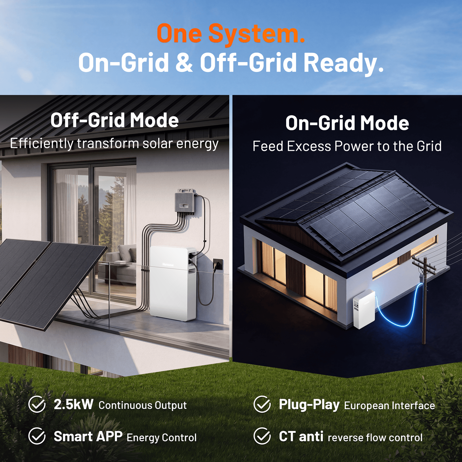 Humsienk NOVA All-in-One 2500W Balcony Solar System (7680Wh LiFePO4)