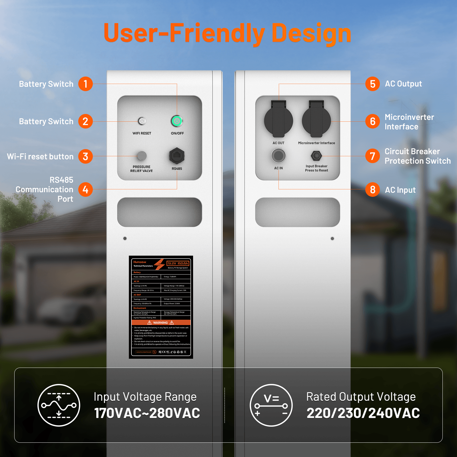 Humsienk NOVA All-in-One 2500W Balcony Solar System (7680Wh LiFePO4)