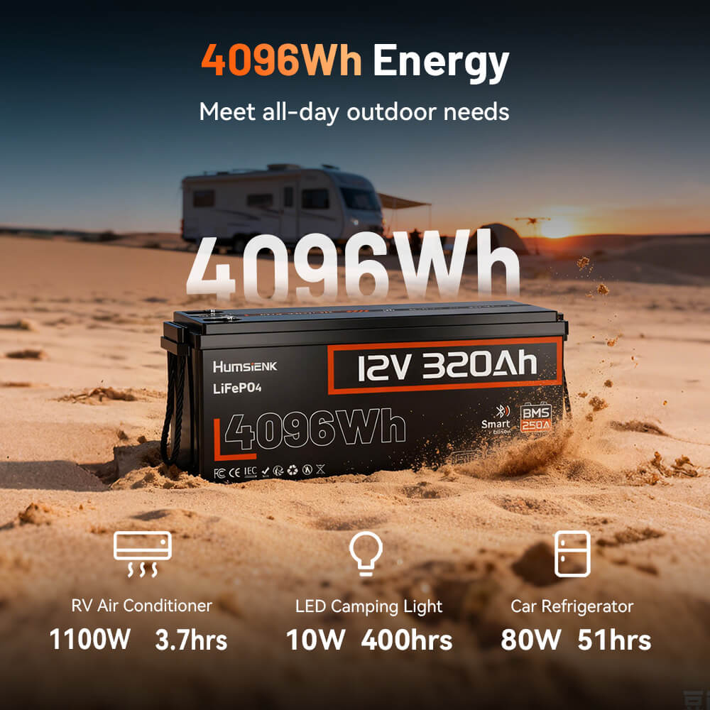 4096Wh Usable Energy of Humsienk 12V 320Ah Bluetooth LiFePO4 Battery