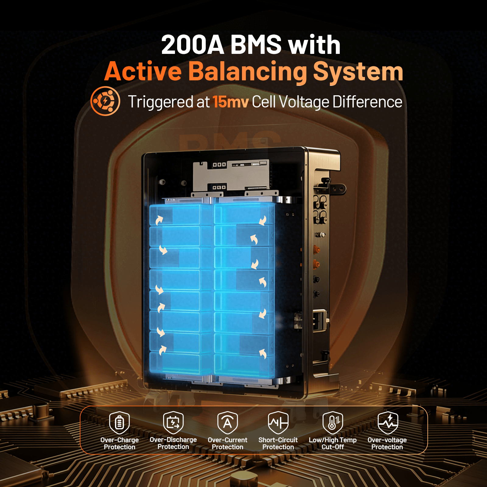 48V-300Ah-Wall-Mounted-Bluetooth-LiFePO4-Battery-200A-BMS-Active-Balancing