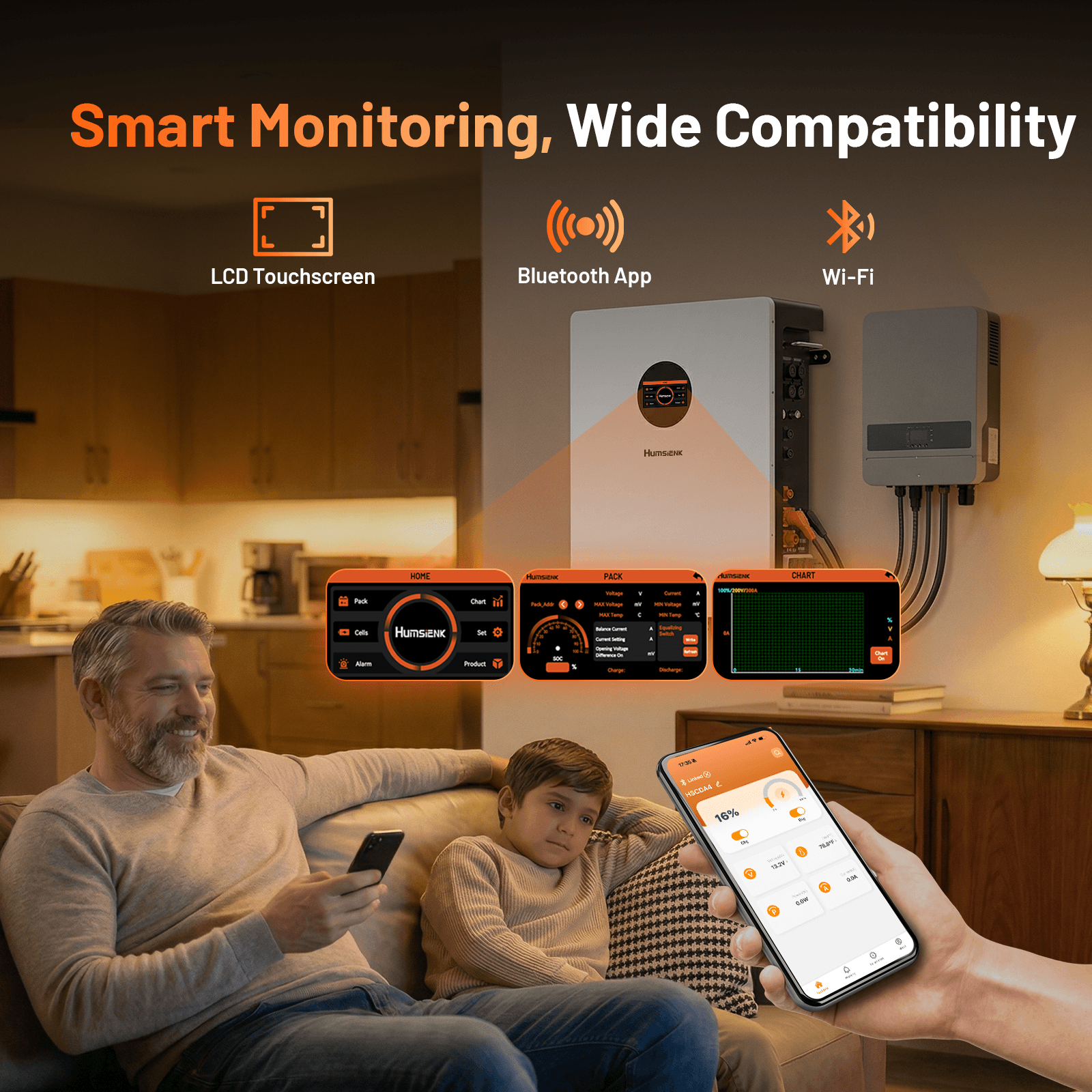48V-300Ah-Wall-Mounted-Bluetooth-LiFePO4-Battery-Smart-Monitoring