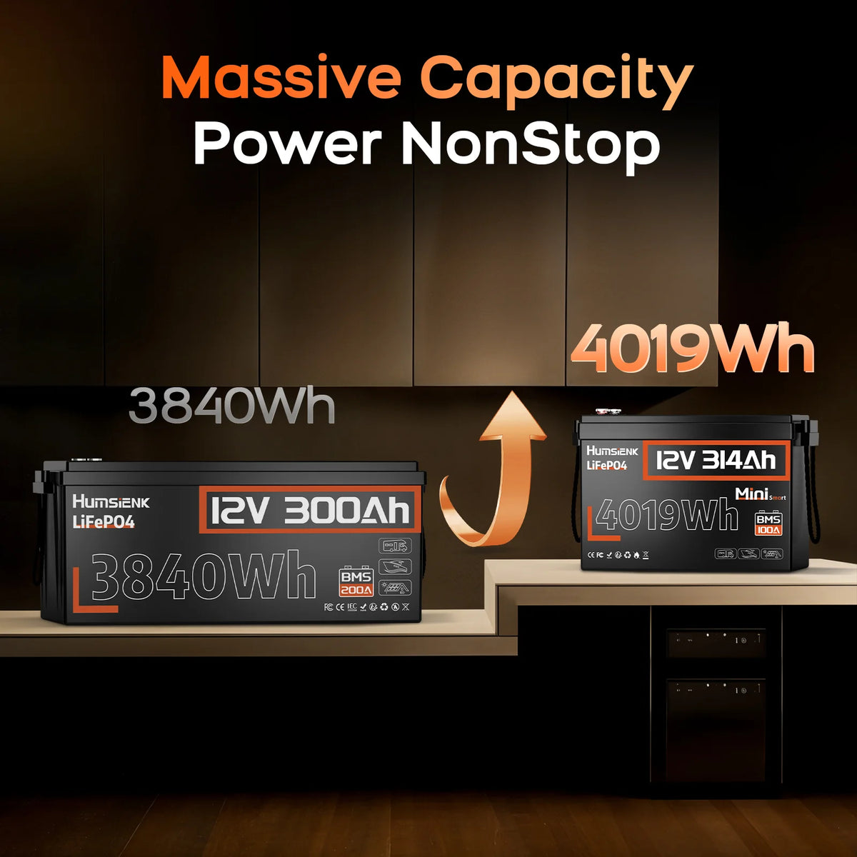 Humsienk ORIGIN 12V 314Ah Mini LiFePO4 Batterie mit Bluetooth (100A BMS)