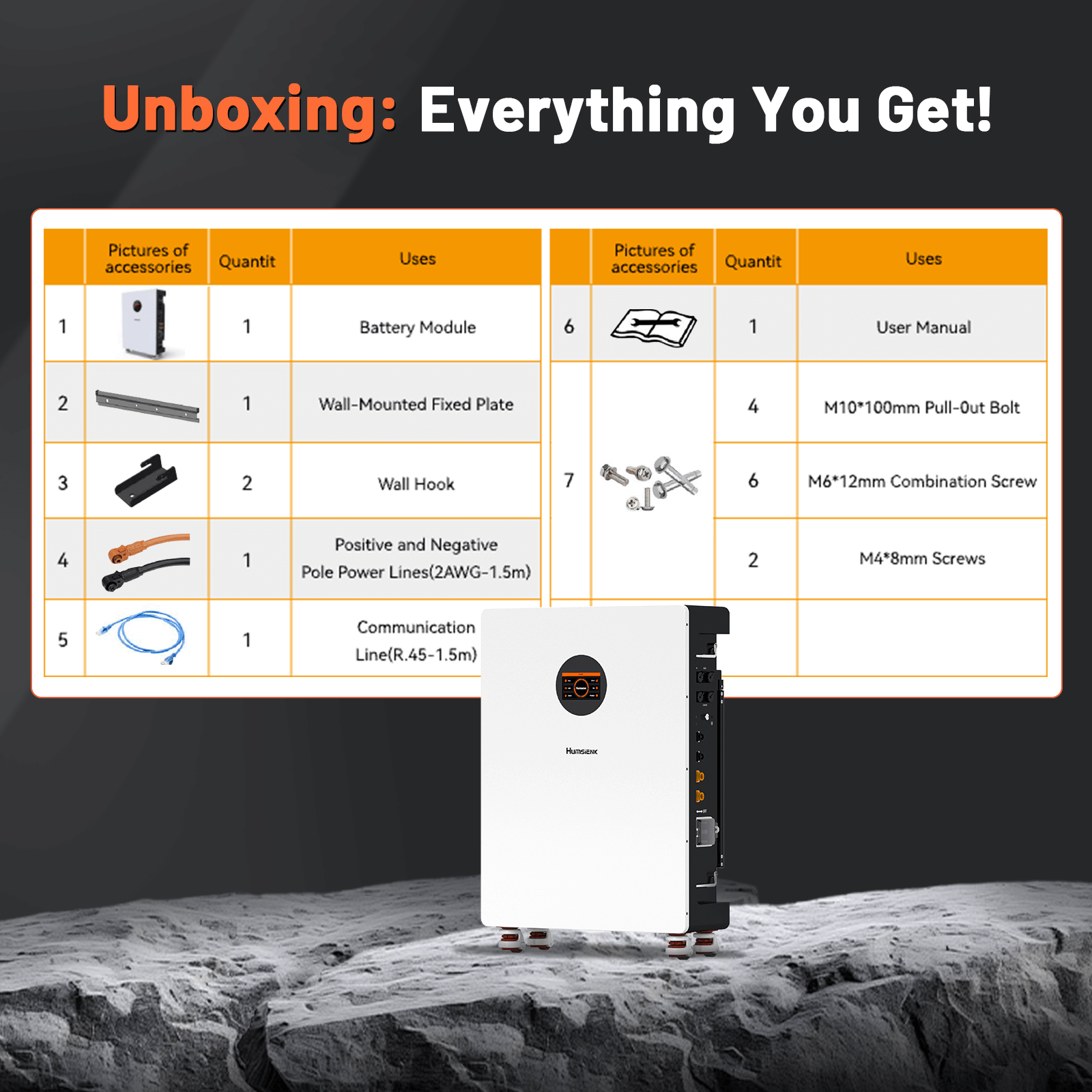 51.2V_314Ah_Wall_Mounted_LiFePO4_Lithium_Battery_for_Package_Contents