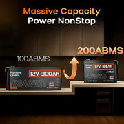 Humsienk ORIGIN 12V 314Ah Mini LiFePO4 Battery with Bluetooth (100A BMS)