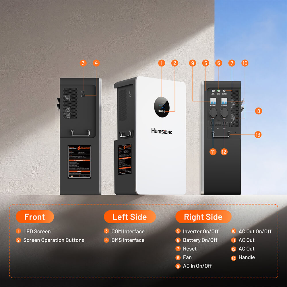 Uniwersalny system inwertera słonecznego Humsienk o mocy 5 kW do magazynowania energii w domu