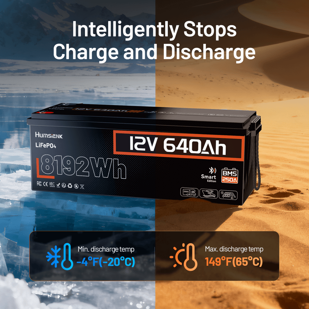 Humsienk12V640AhLiFePO4BatteryforWideTemperatureOperation