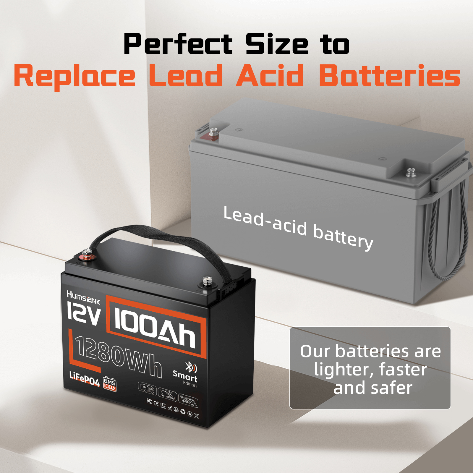 Humsienk 12V 100Ah Bluetooth LiFePO4 Battery AGM Replacement