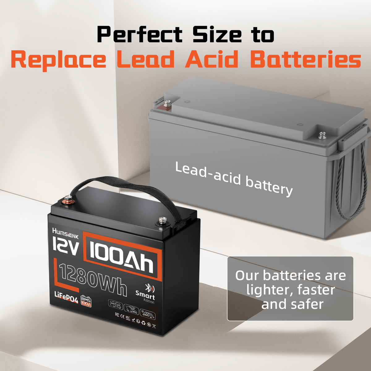 Humsienk 12V 100Ah LiFePO4 Battery with Bluetooth 5.0, Smart
