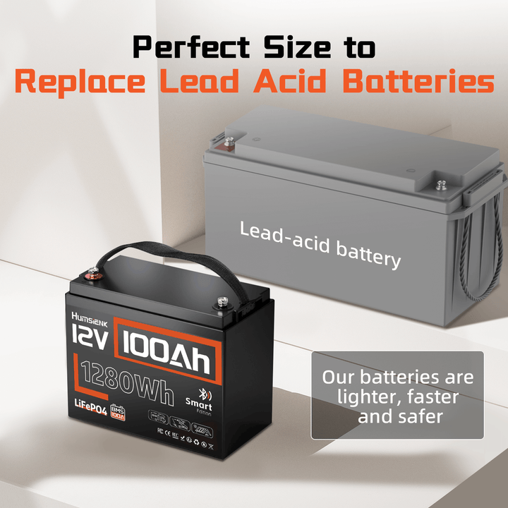Humsienk 12V 100Ah Bluetooth LiFePO4 Battery AGM Replacement
