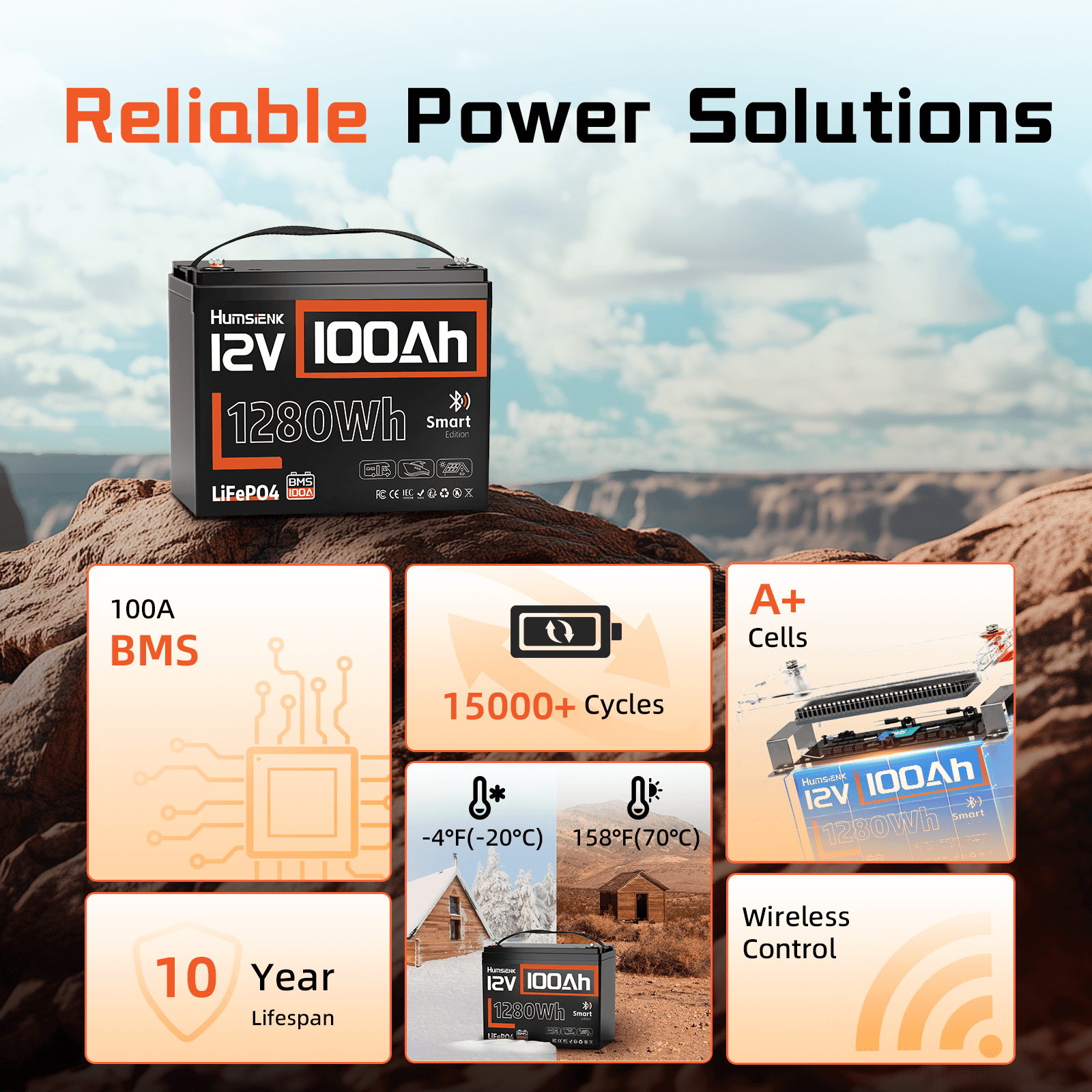 Humsienk 12V 100Ah Bluetooth LiFePO4 Battery All Features