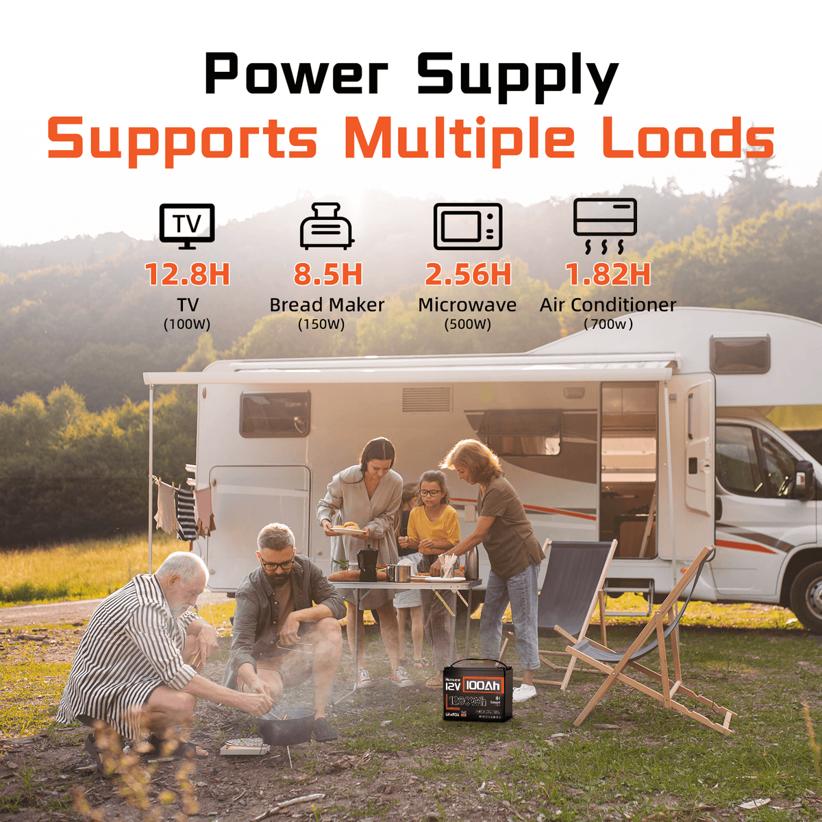 Humsienk 12V 100Ah Bluetooth LiFePO4 Battery Power Supply