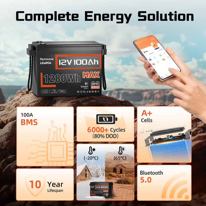 Humsienk 12V 100Ah MAX Bluetooth LiFePO4 Battery All Features