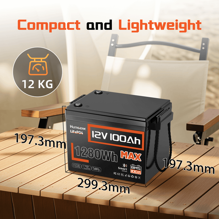 Humsienk 12V 100Ah MAX Bluetooth LiFePO4 Battery Size and Weight