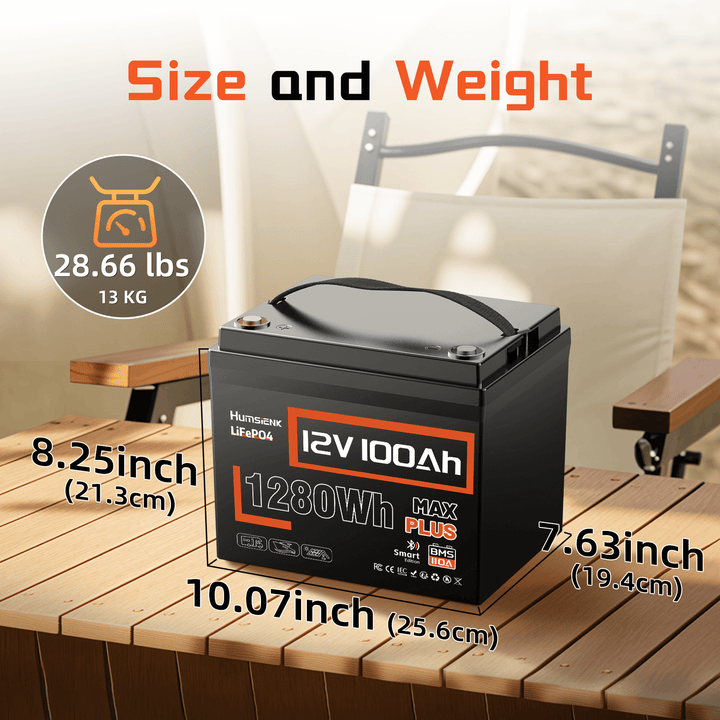 Humsienk 12V 100Ah MAX PLUS Bluetooth Battery Compact Size and Weight