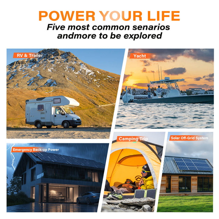 Humsienk 12V 100Ah MAX PLUS LiFePO4 Battery Wide Senarios