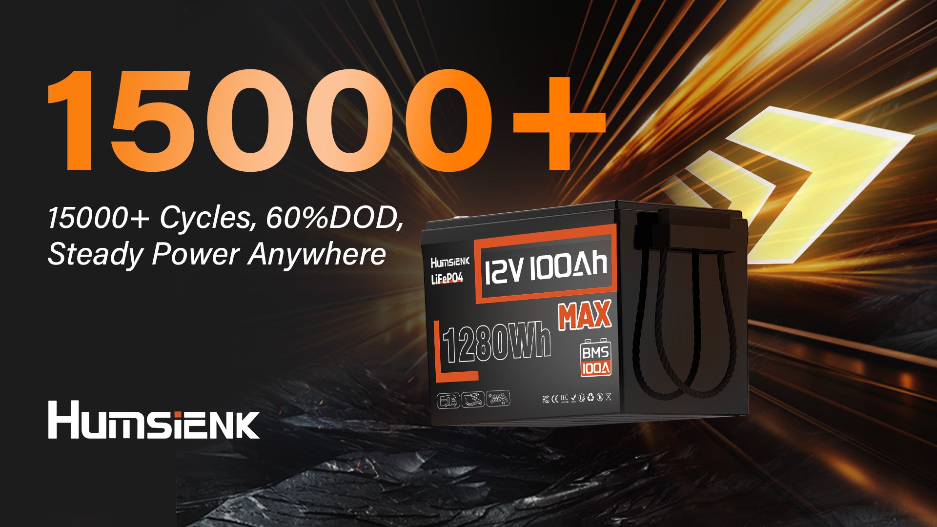 Humsienk 12V 100Ah Max LiFePO4 Battery 100A BMS 15000+ Cycles