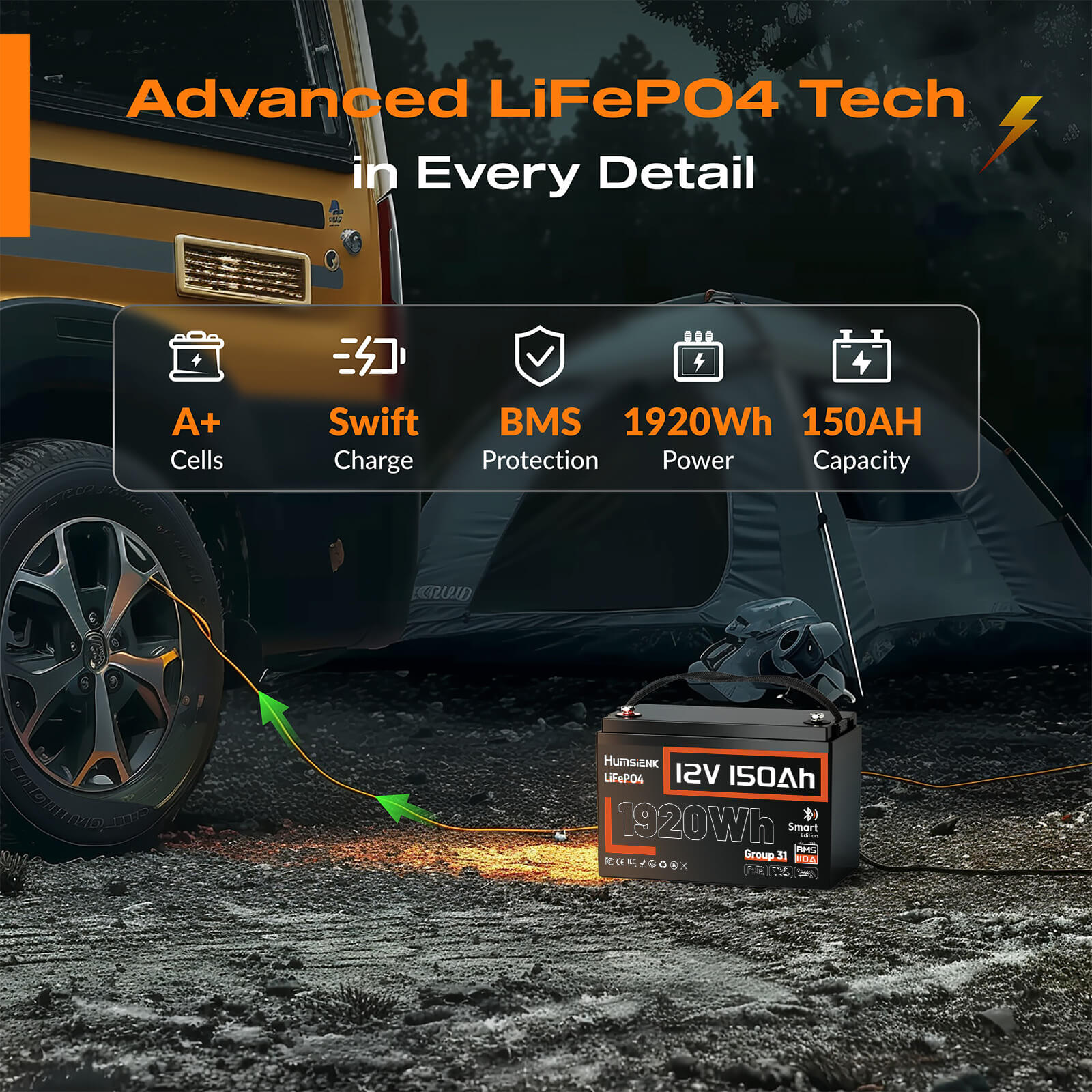 Humsienk 12V 150Ah Bluetooth LiFePO4 Advanced LiFePO4 Tech