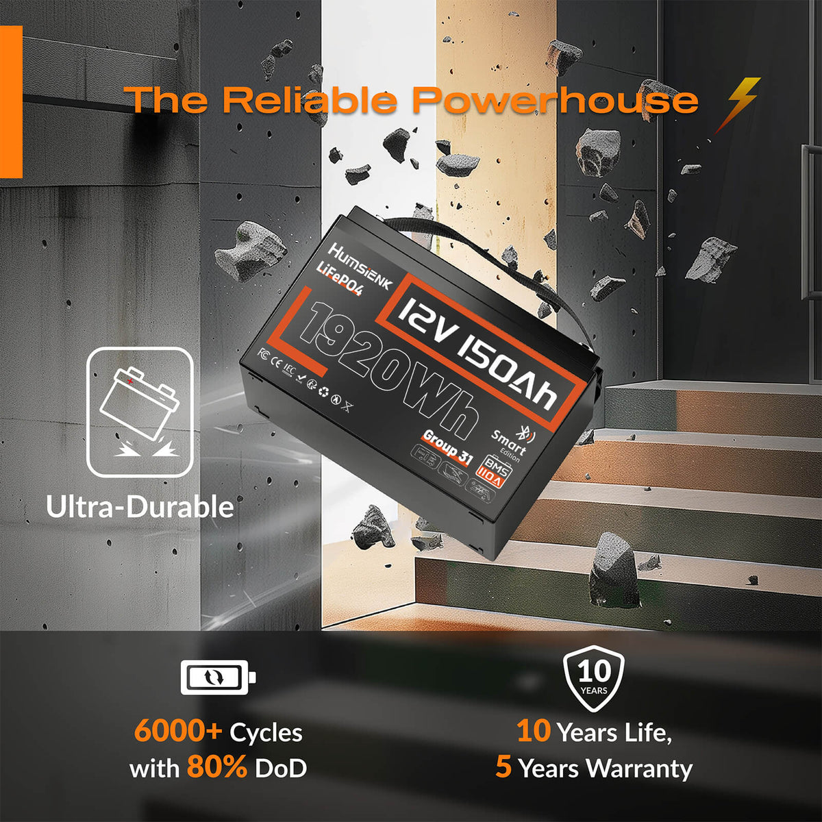 Humsienk 12V 150Ah Bluetooth LiFePO4 Reliable Powerhouse