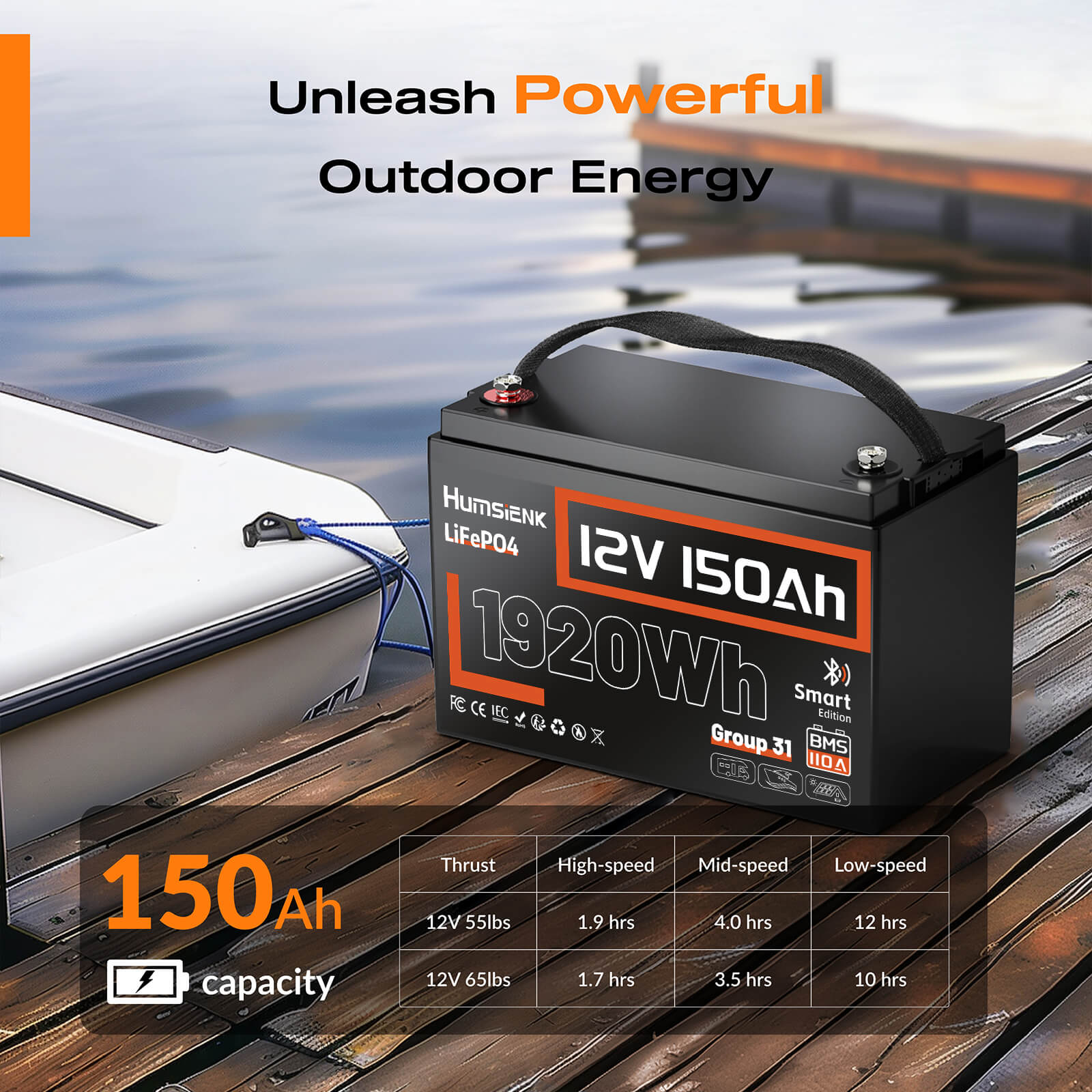 Humsienk 12V 150Ah Bluetooth LiFePO4 Unleash Powerful Outdoor Energy
