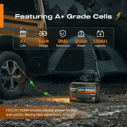 Humsienk 12V 150Ah LiFePO4 Battery A Grade Cells