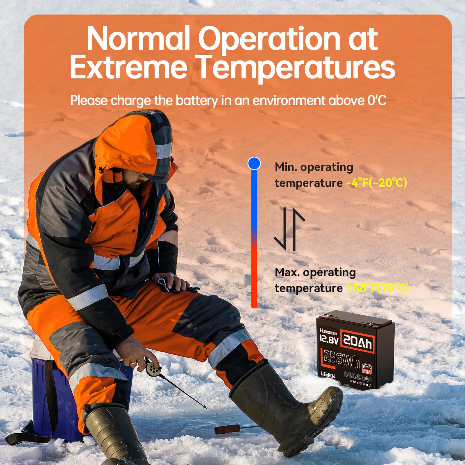 Humsienk 12V 20Ah Deep Cycle LiFePO4 Battery with wide working temperature