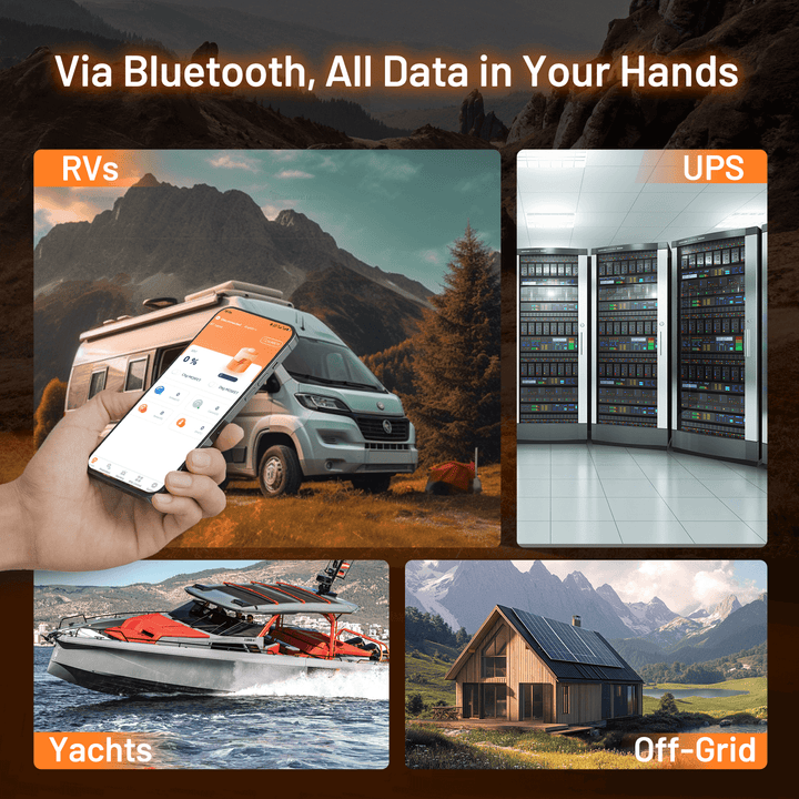 Humsienk 12V 300Ah Bluetooth LiFePO4 Battery Data Monitor