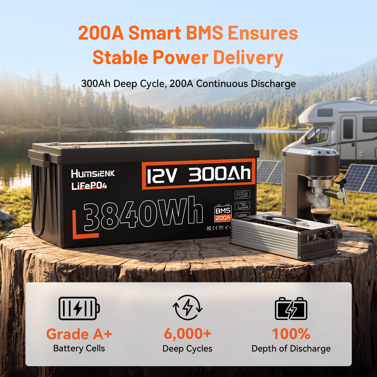 Humsienk_12V_300Ah_LiFePO4_Battery_with_200A_BMS_Grade_A_cells_6000_deep_cycles_and_100_depth_of_discharge