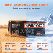 Humsienk_12V_300Ah_LiFePO4_Battery_with_200A_BMS_designed_for_reliable_performance_in_hot_and_cold_environments