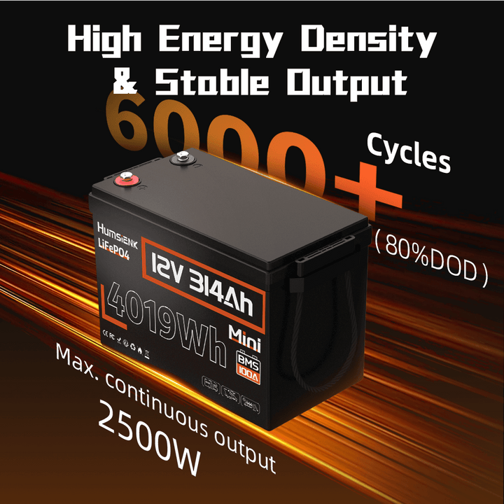 Humsienk 12V 314Ah Mini LiFePO4 Battery 100A BMS 6000 Cycles 2500W Max Output
