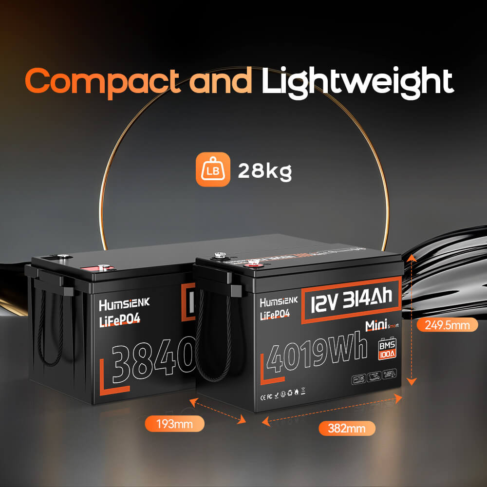 Humsienk 12V 314Ah Mini LiFePO4 Lithium Battery size and weight
