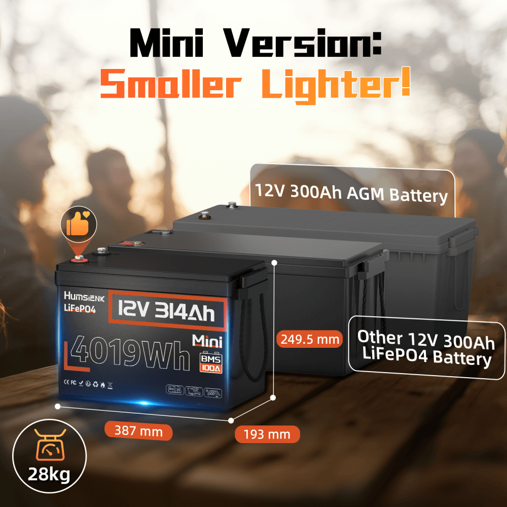 Humsienk 12V 314Ah Mini LiFePO4 lithium battery size and weight