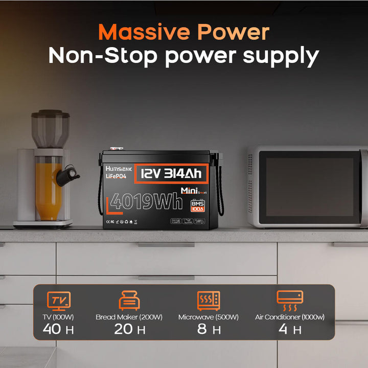Humsienk 12V 314Ah Mini LiFePO4 lithium battery with massive 4019Wh energy powering multiple applications