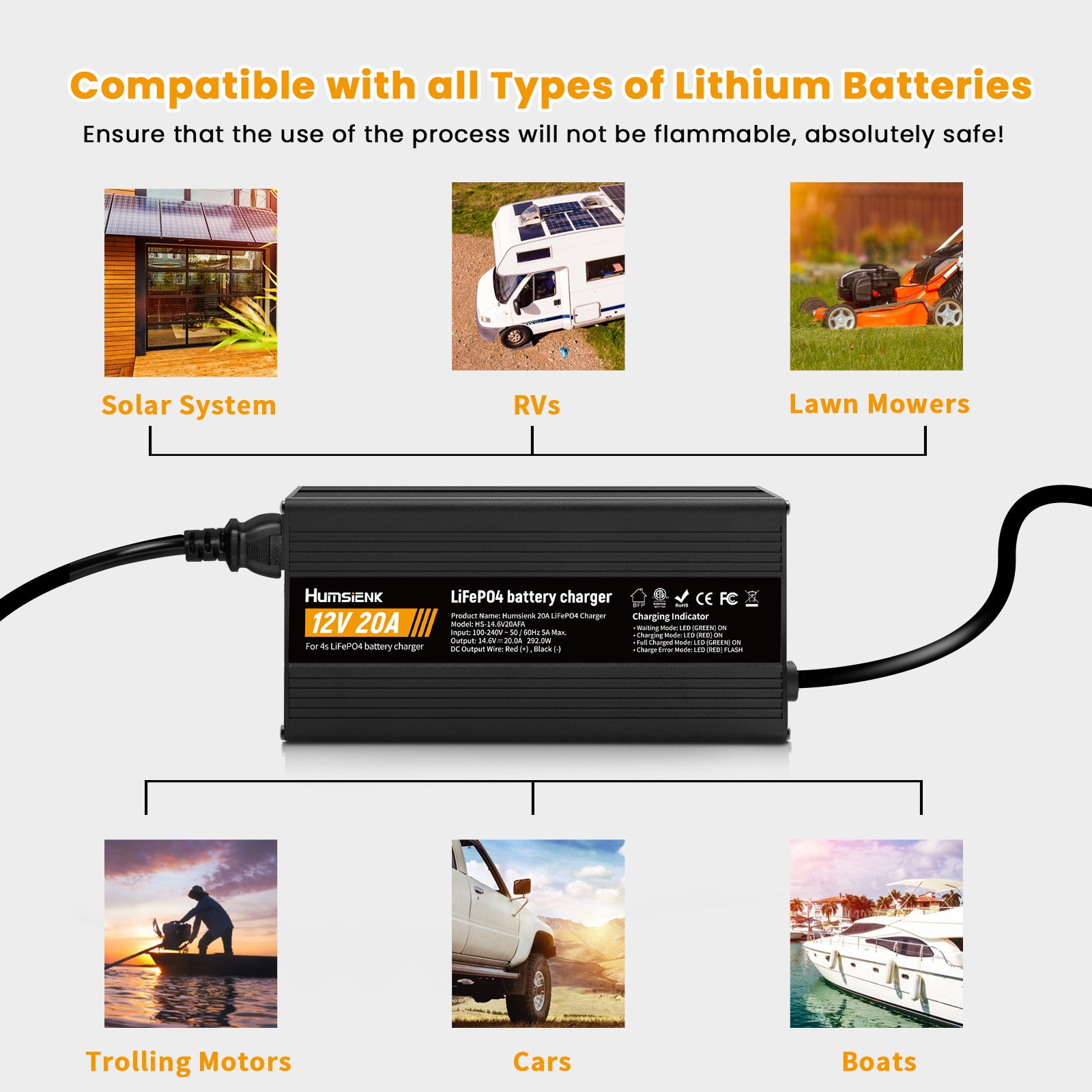 Humsienk 14.6V 20A Aluminum Shell Charger Ideal for all kind of Lithium Battery