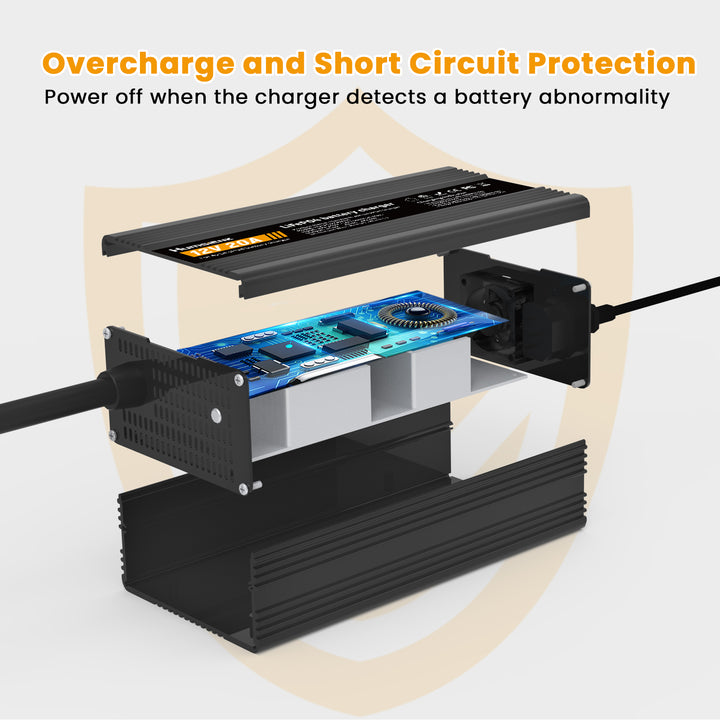 Humsienk 14.6V 20A Aluminum Shell Charger Overcharge and Short Circuit Protection