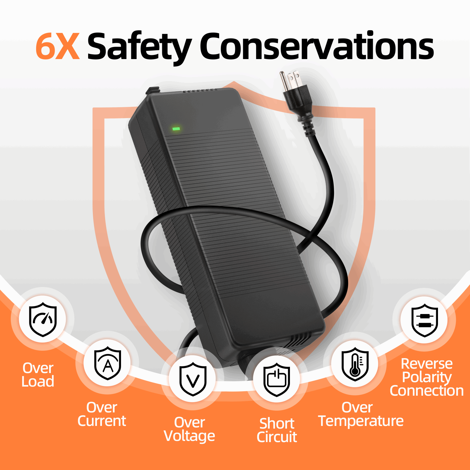 Humsienk 14.6V 20A LiFePO4 Battery Charger 6 types Safety Conservation