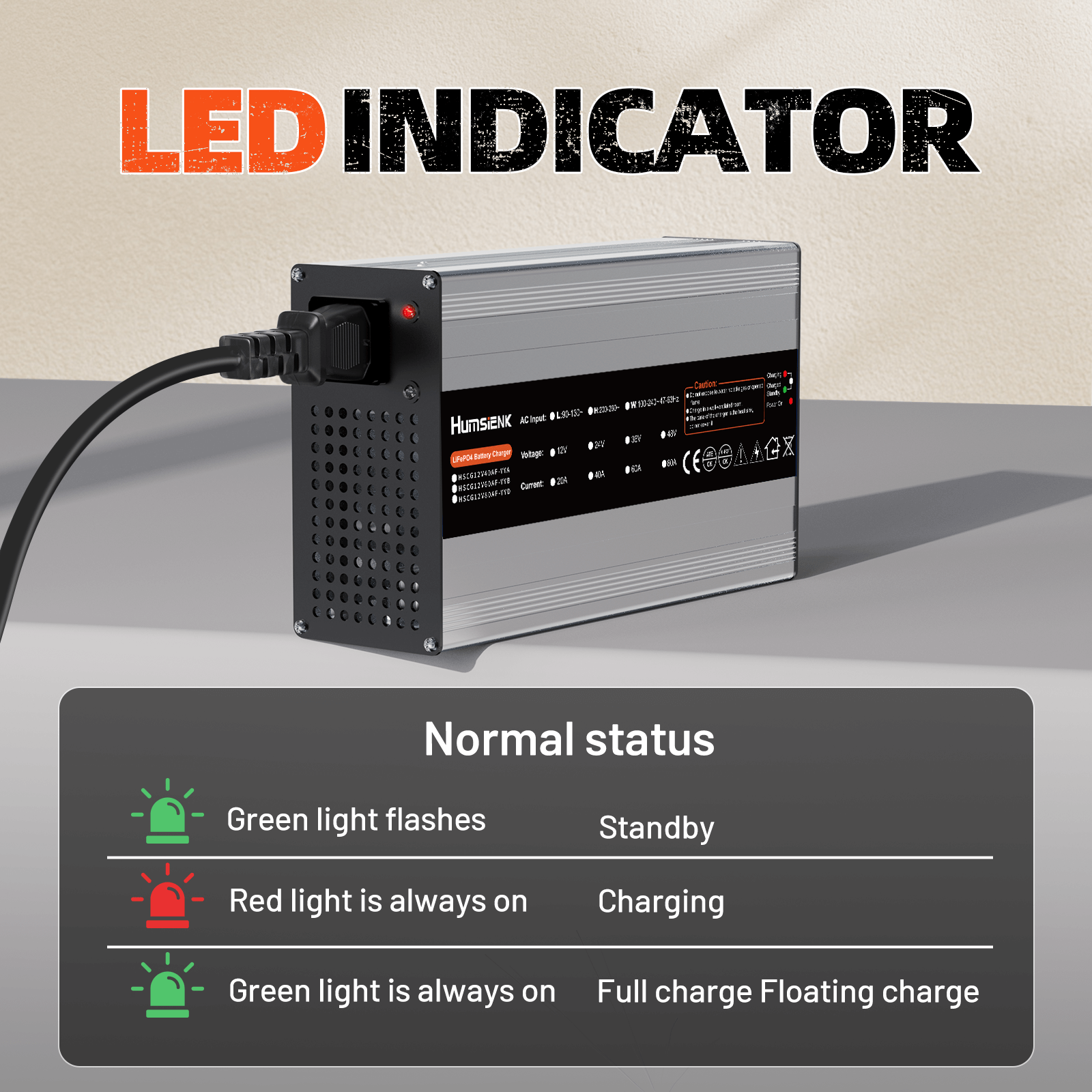 Humsienk_14.6V_40A_LiFePO4_Battery_Charger-LED_Indicator_Status