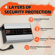 Humsienk_14.6V_40A_LiFePO4_Battery_Charger-Security_Protection