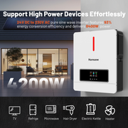 Humsienk_24V4.2KW_inverter_24V_DC_to_230V_AC_93_efficiency