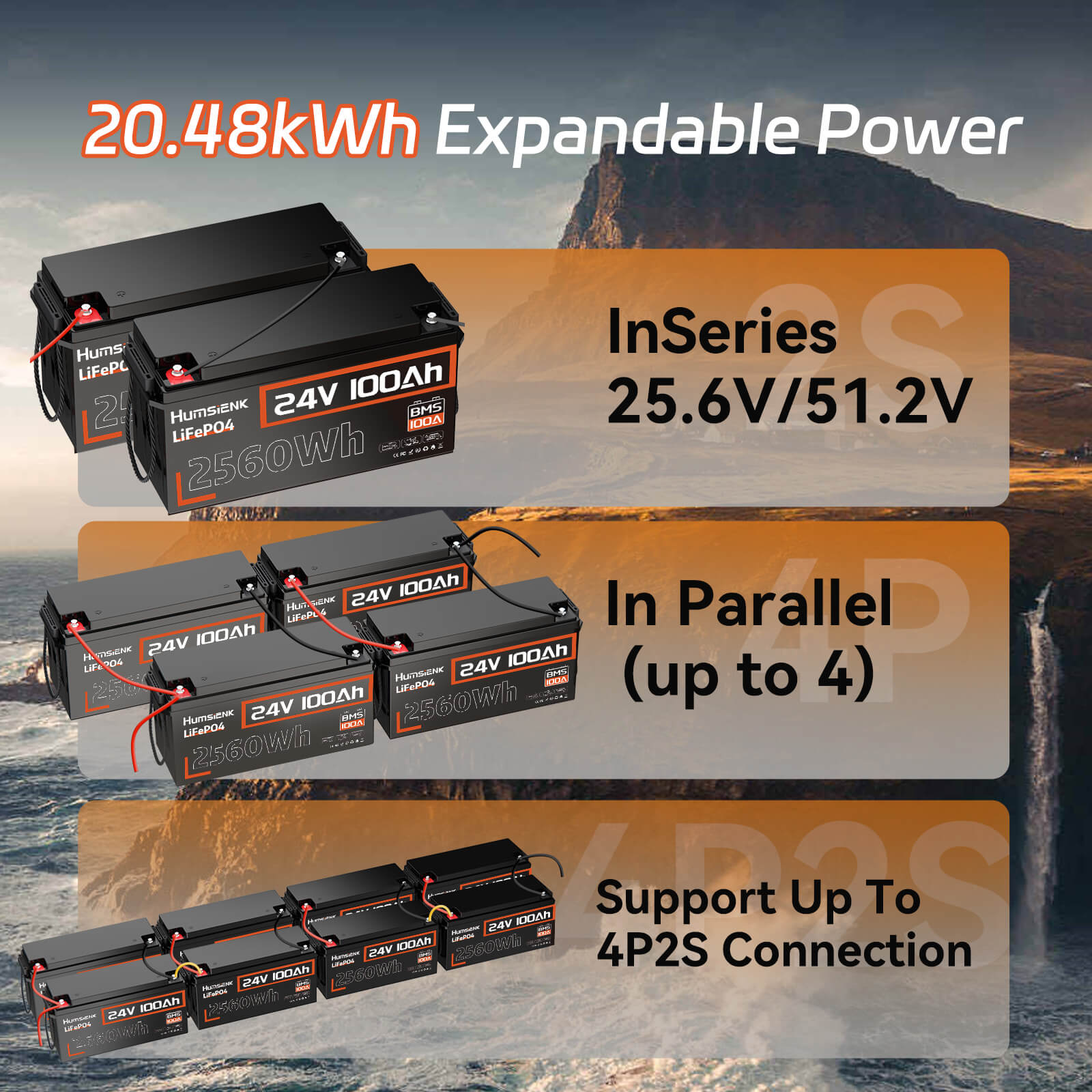 Humsienk 24V 100Ah LiFePO4 Battery support 4P2S connection