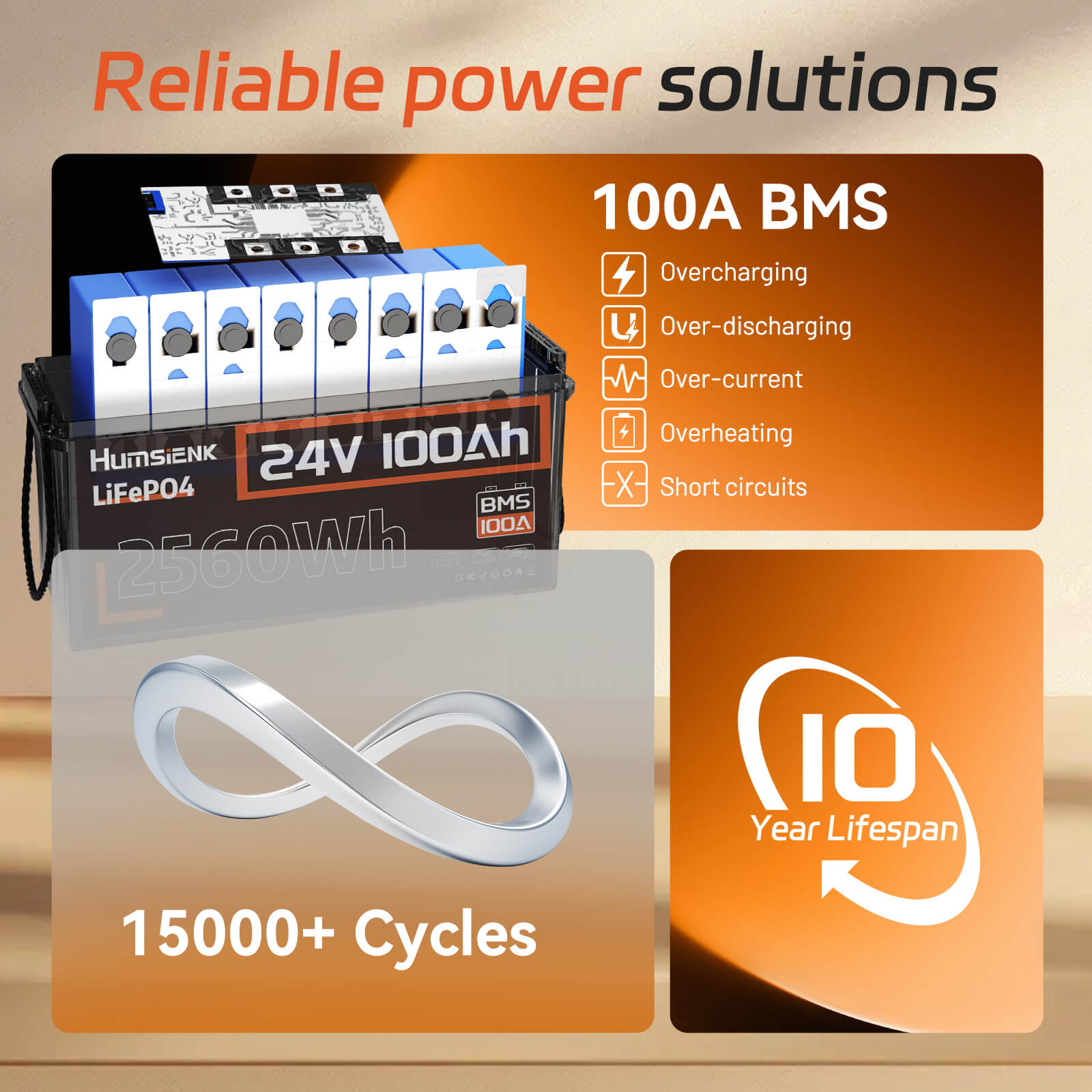 Humsienk 24V 100Ah LiFePO4 Battery with 100A BMS and grade A LiFePO4 cells