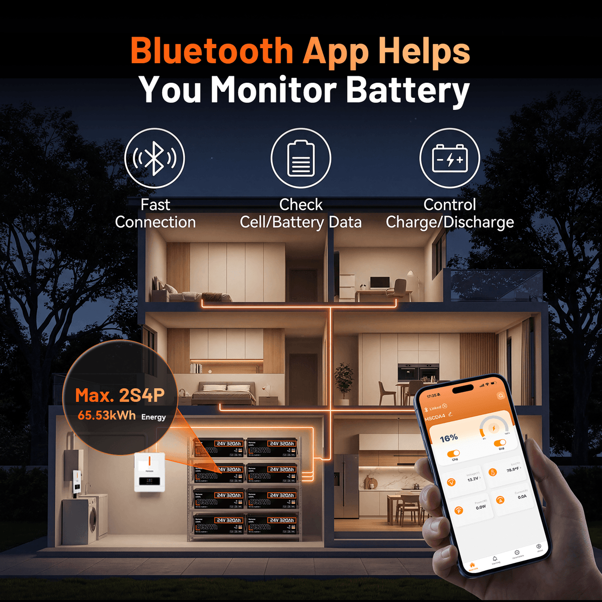 Humsienk_24V_320Ah_LiFePO4_Battery_supporting_2S4P_configuration_up_to_65.53kWh