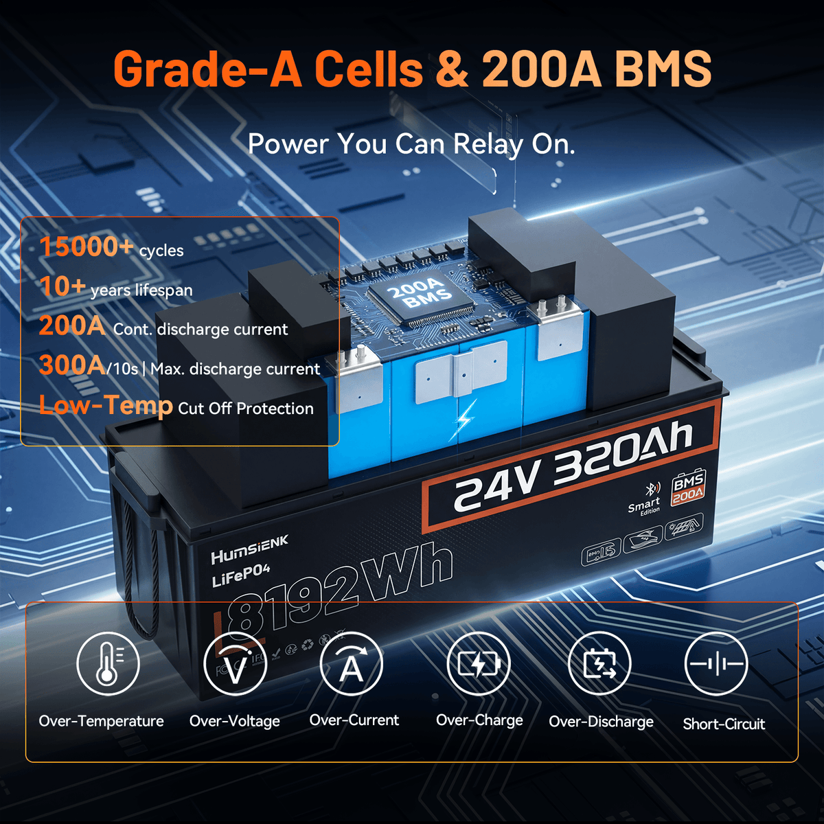 Humsienk_24V_320Ah_LiFePO4_Battery_with_Grade-A_cells_and_200A_BMS