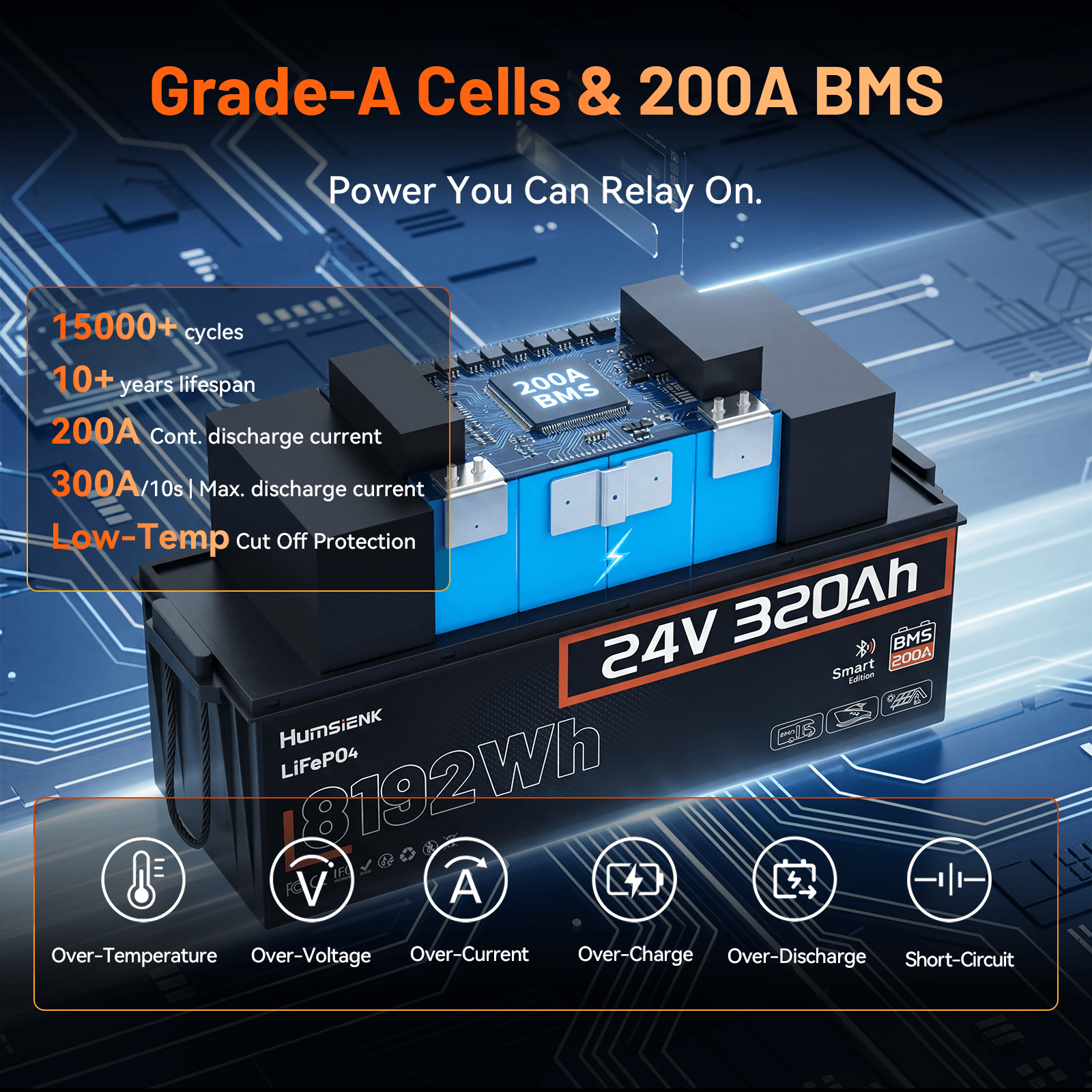Humsienk_24V_320Ah_LiFePO4_Battery_with_Grade-A_cells_and_200A_BMS