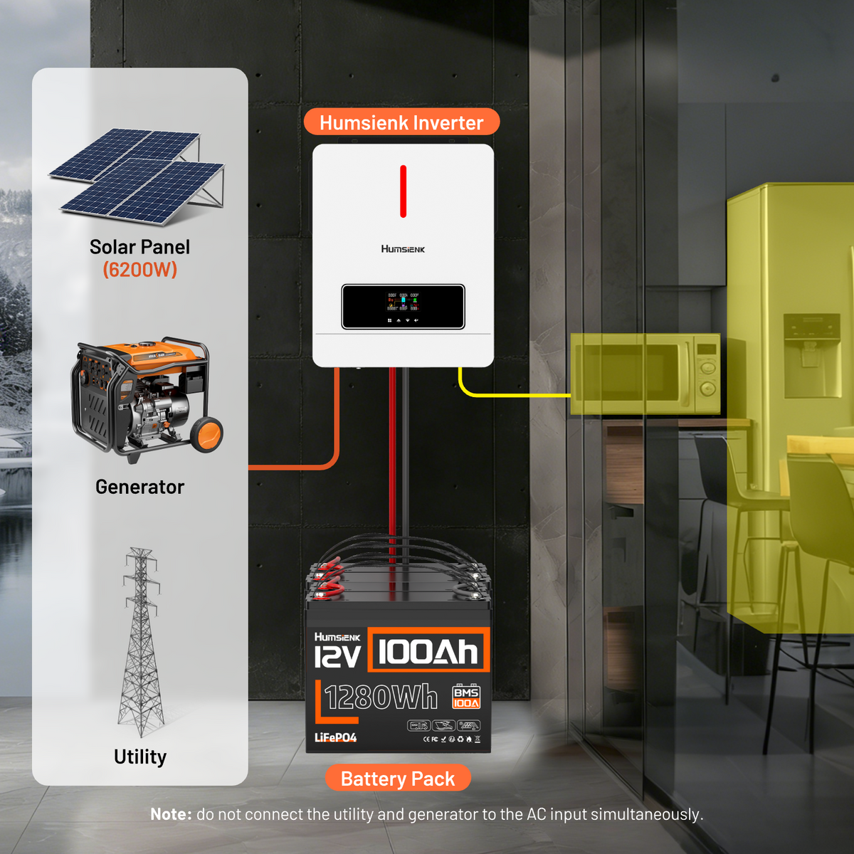 Humsienk_48V6.2KW_Solar_inverter_Charger