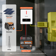 Humsienk_48V6.2KW_Solar_inverter_Charger