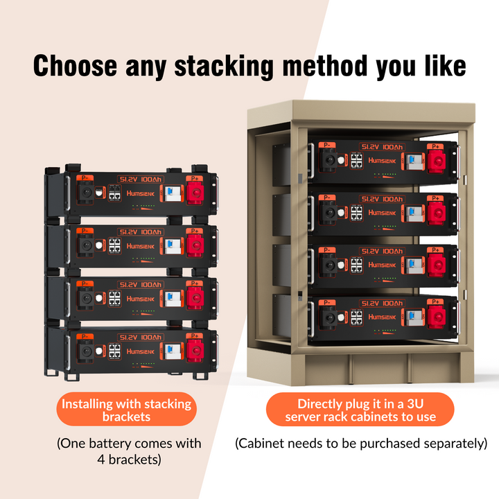 Humsienk 48V 100Ah 100A BMS Server Rack LiFePO4 Battery  DIY Power System